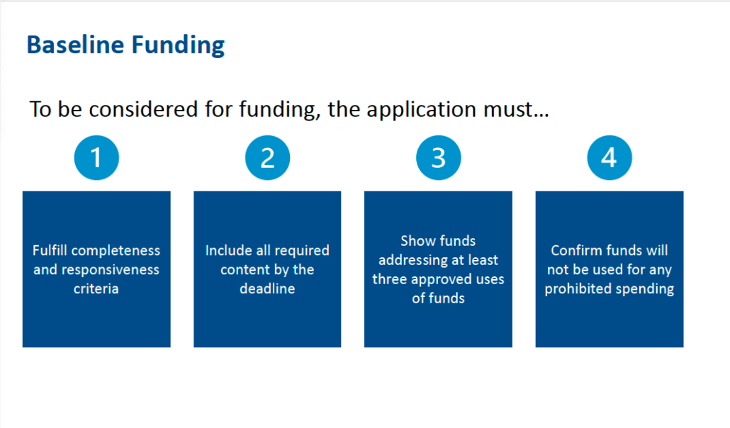 Baseline Funding Requirements