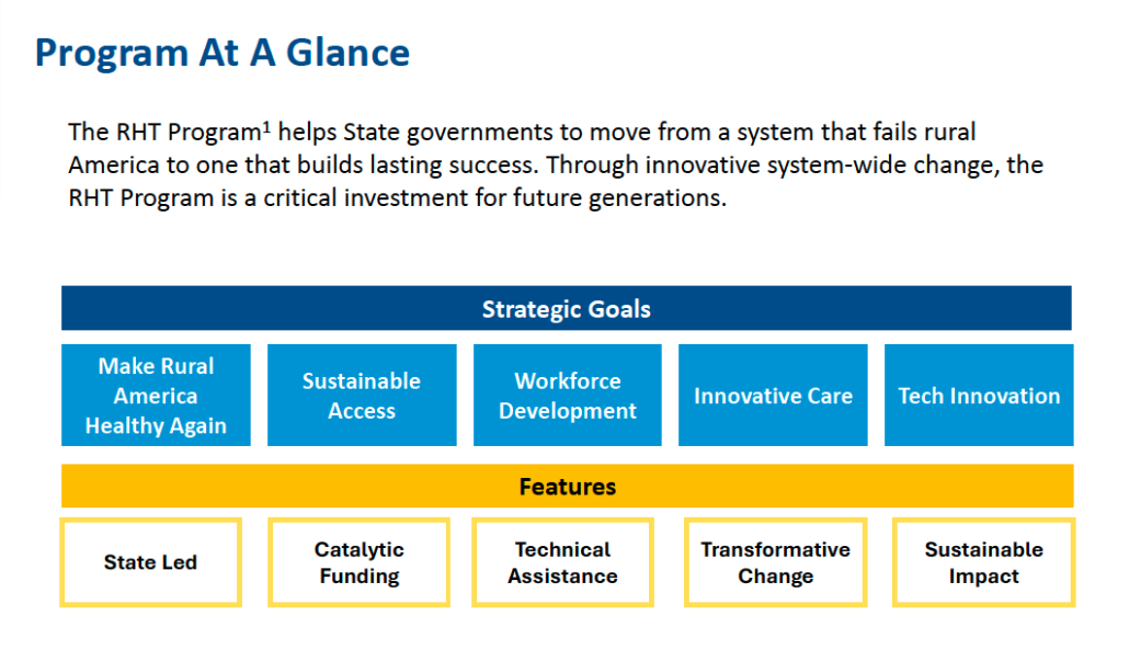 RHT Program at a Glance