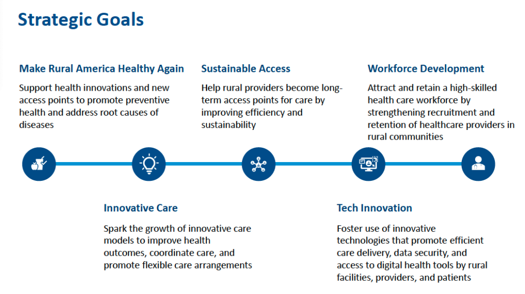 RHT Strategic Goals